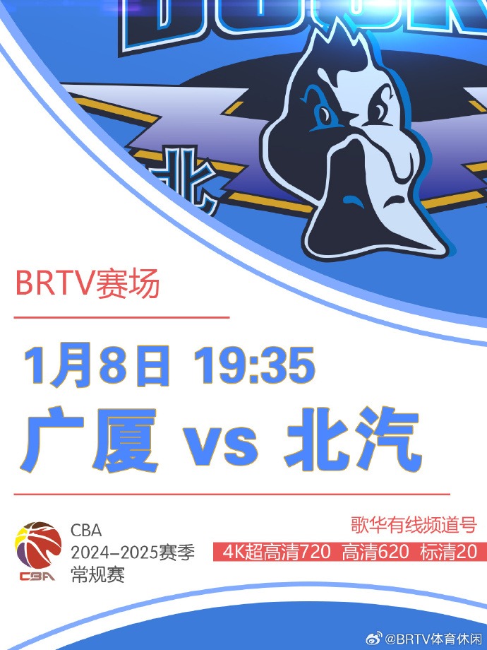 级表现